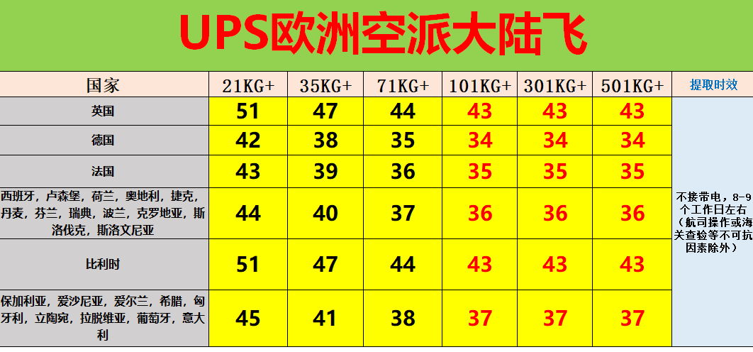 歐空派價(jià).png