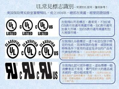 出口美國產(chǎn)品常用認(rèn)證簡介——BQB、FCC、UL