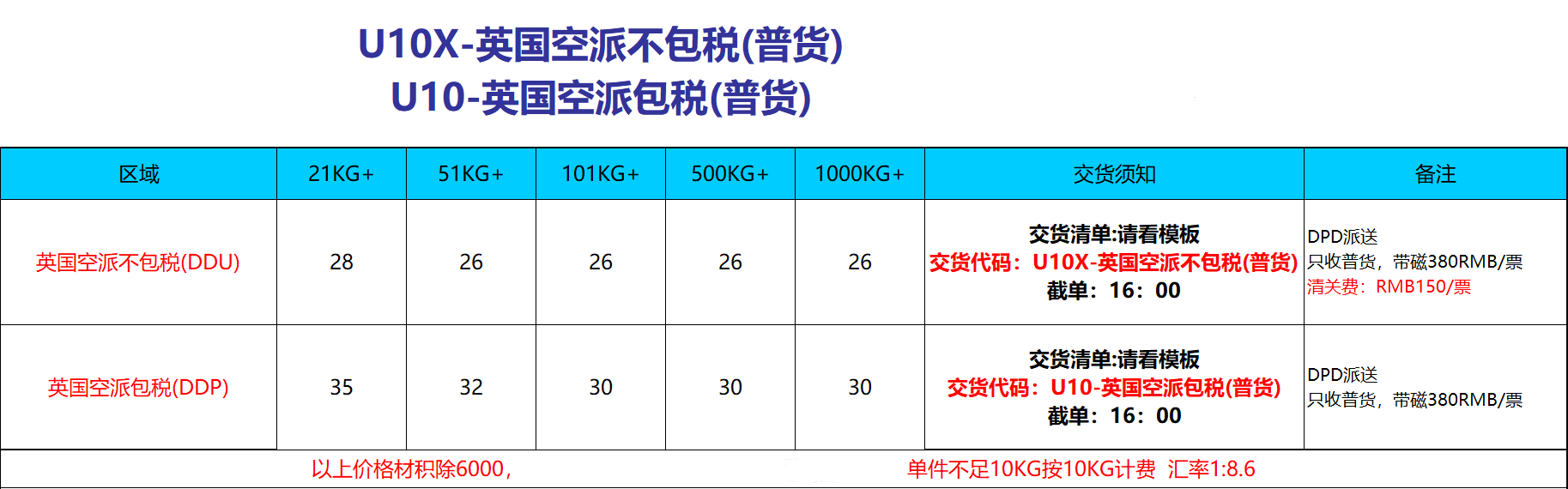 中國到美國空派價(jià)格是多少？空派價(jià)格表