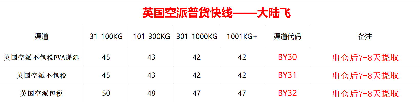 DPD英國空派專線價(jià)格表