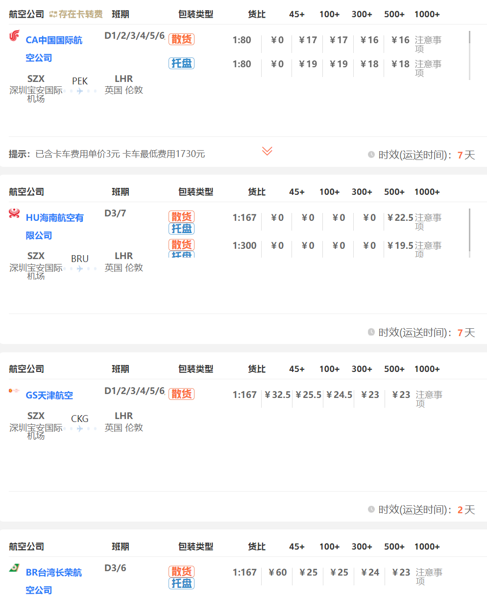 深圳到英國(guó)倫敦空運(yùn)價(jià)格表