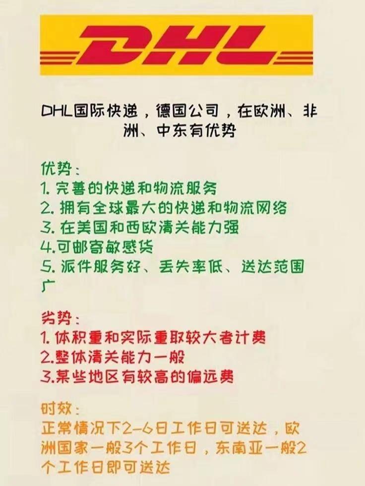 DHL國際快遞收費(fèi)標(biāo)準(zhǔn)價(jià)格表