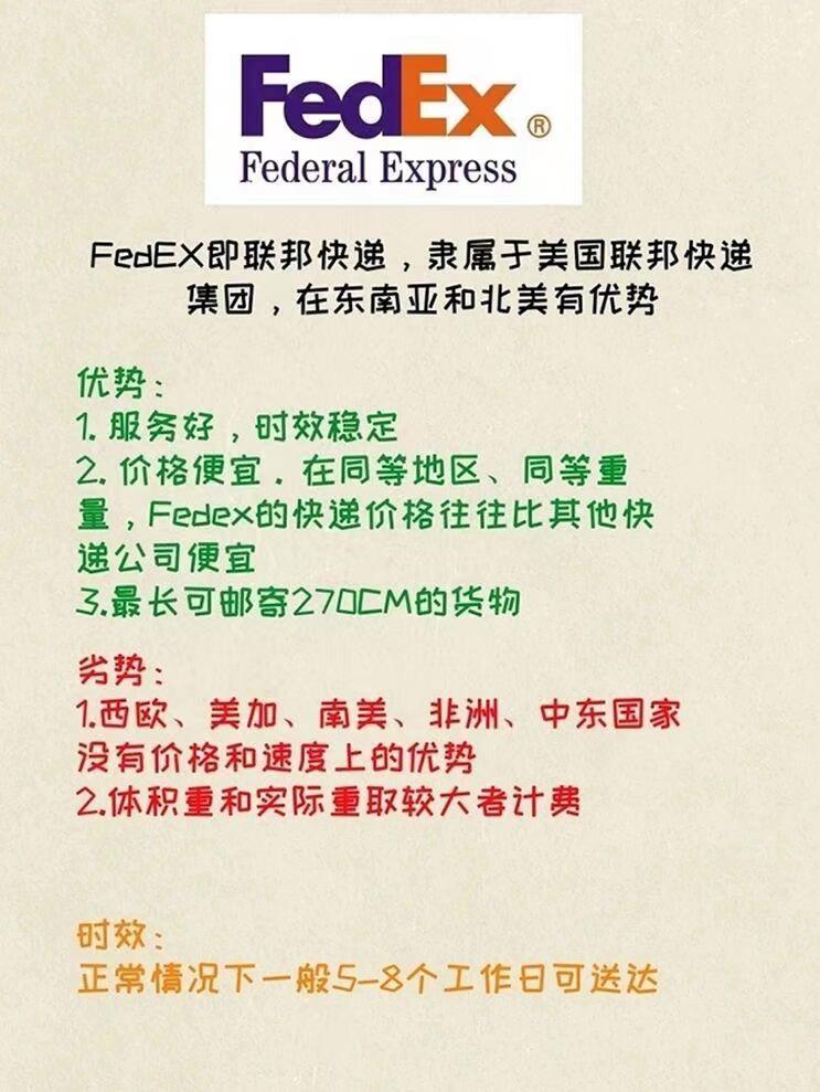 FedEx國際快遞收費(fèi)標(biāo)準(zhǔn)價(jià)格表