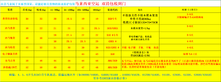 馬來(lái)西亞空派報(bào)價(jià)表.png