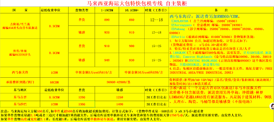 馬來西亞海派價(jià)格表.png