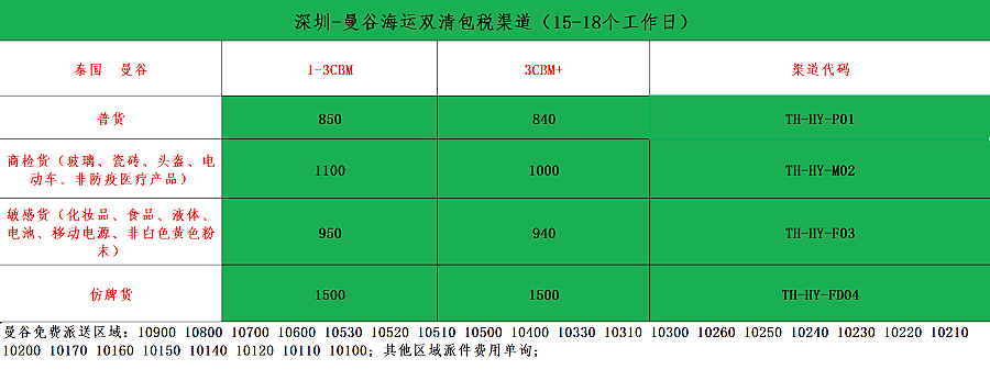 泰國(guó)海派價(jià)格表.png
