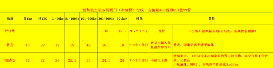 新加坡空派價(jià)格表.png