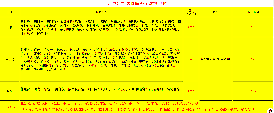 印尼海派價(jià)格表.png