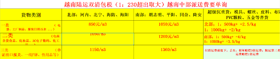 越南路運(yùn)價(jià)格表.png
