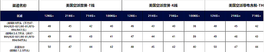 美國(guó)空派報(bào)價(jià)表.png
